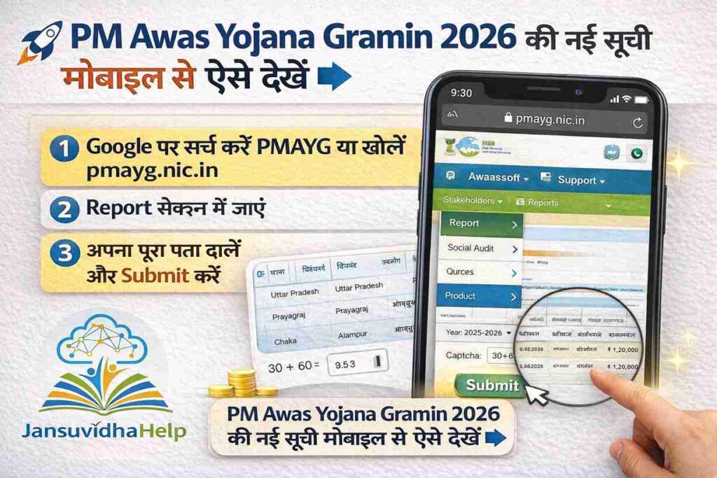 PM Awas Yojana Gramin List 2026 online name check process village wise