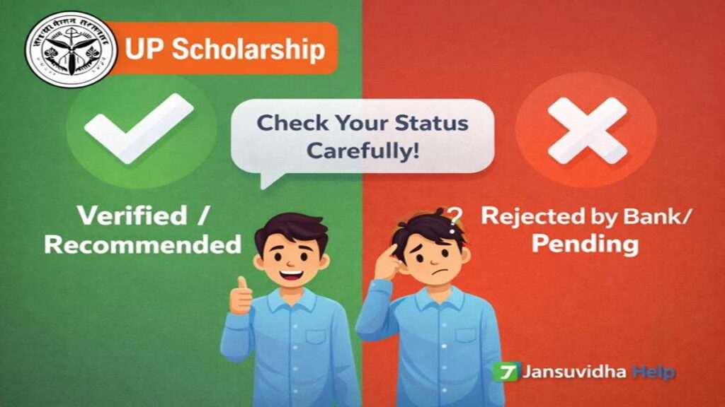 UP Scholarship status 2025-26 verified vs rejected infographic
